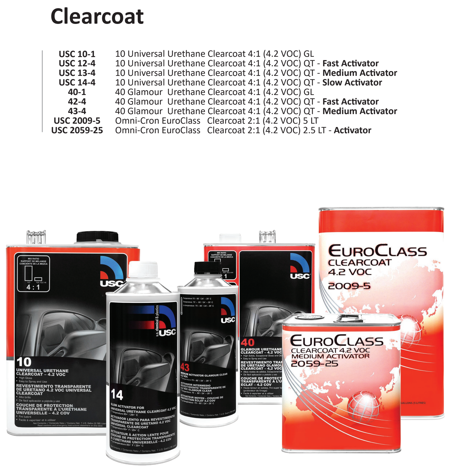 zz Universal Urethane Clearcoat USC