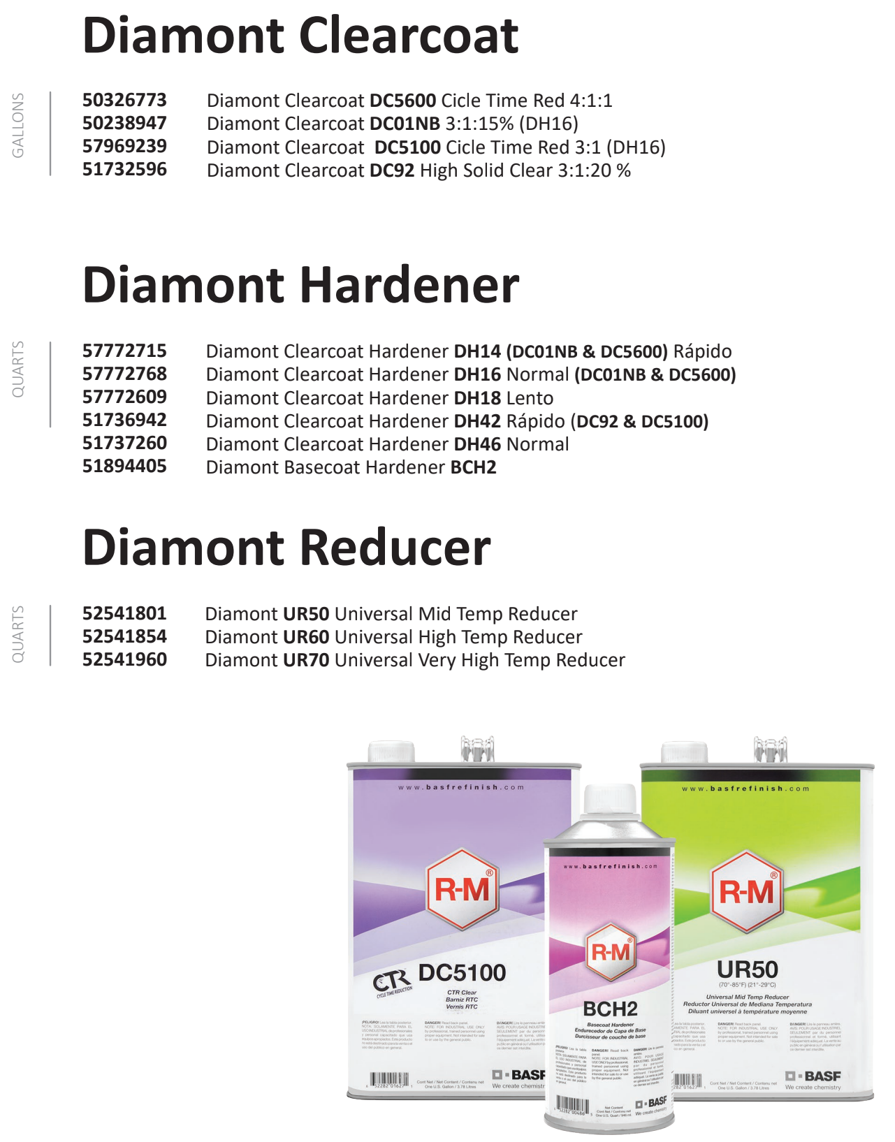 Diamont Clearcoat Diamont Hardener Diamont Reducer