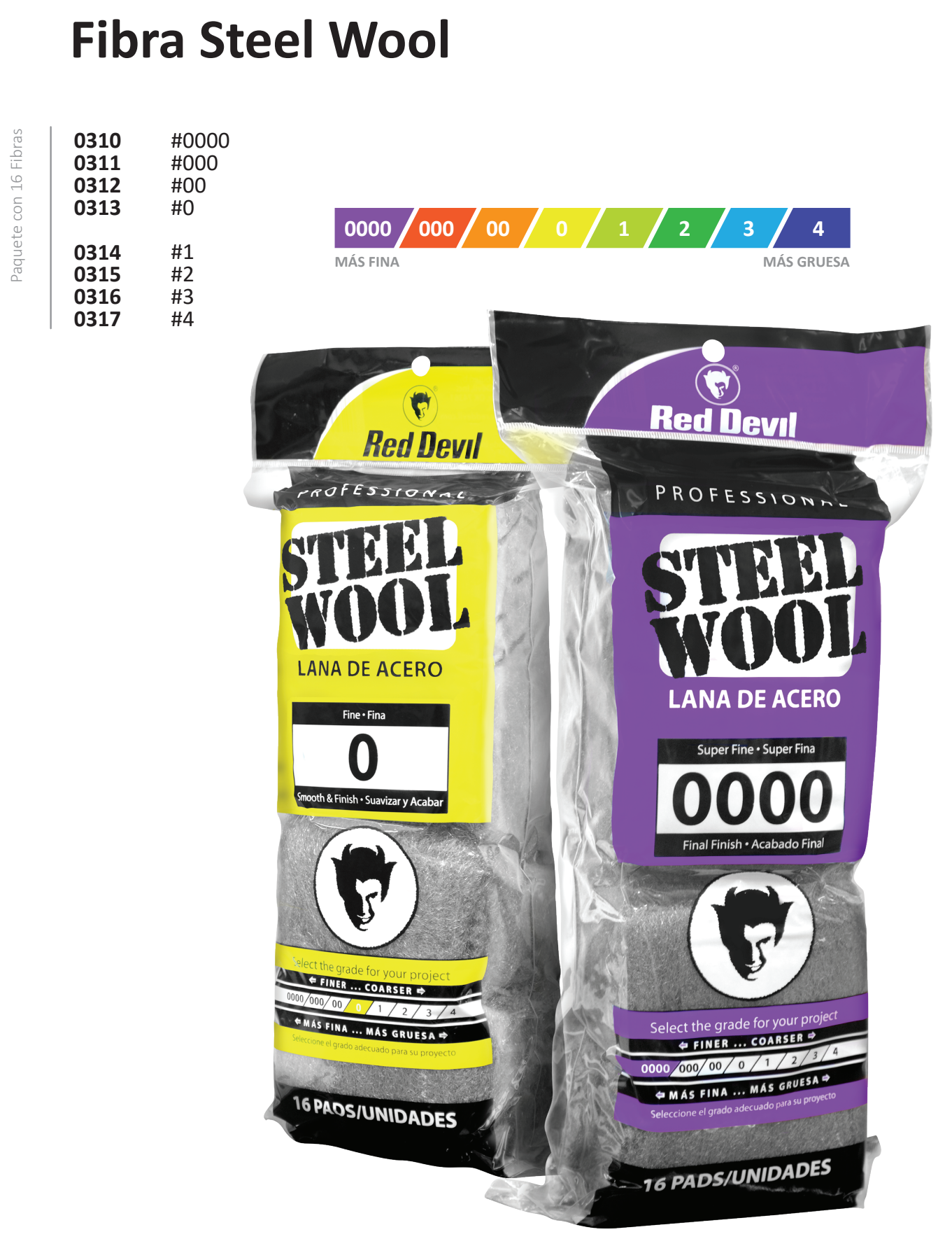 zz Fibra Steel Wool